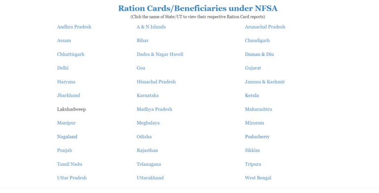 Ration Card Download – राशन कार्ड स्टेटस, आवेदन, राशन कार्ड लिस्ट