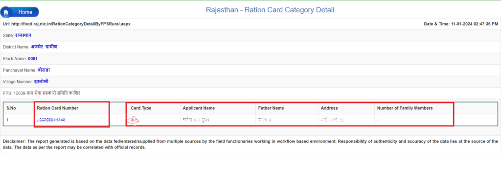 राजस्थान राशन कार्ड की जिलेवार पात्रता सूची